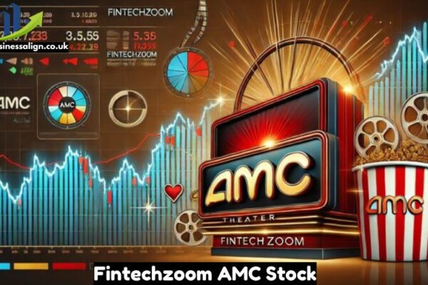 Fintechzoom AMC Stock