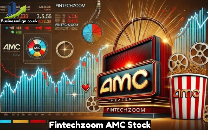 Fintechzoom AMC Stock