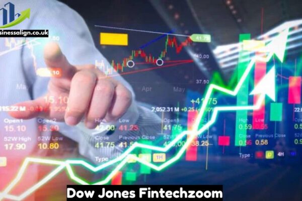 Dow Jones Fintechzoom